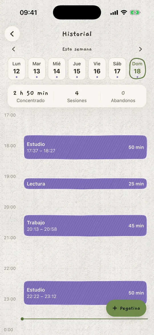 El historial con sesiones de estudio, lectura y trabajo.