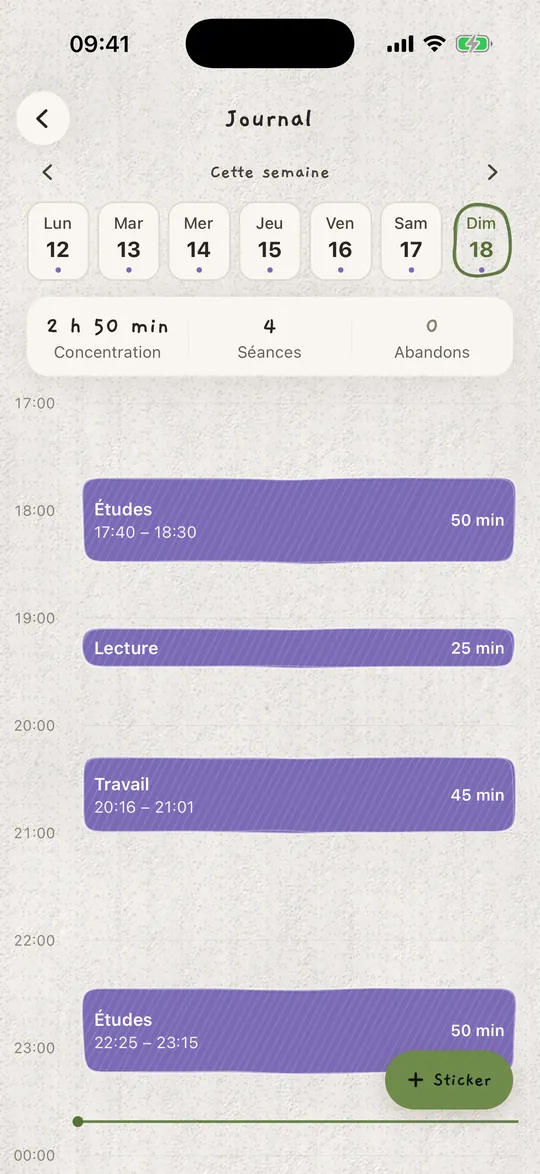 Le journal avec des séances d’étude, de lecture et de travail.