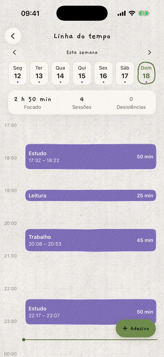 A linha do tempo com sessões de estudo, leitura e trabalho.