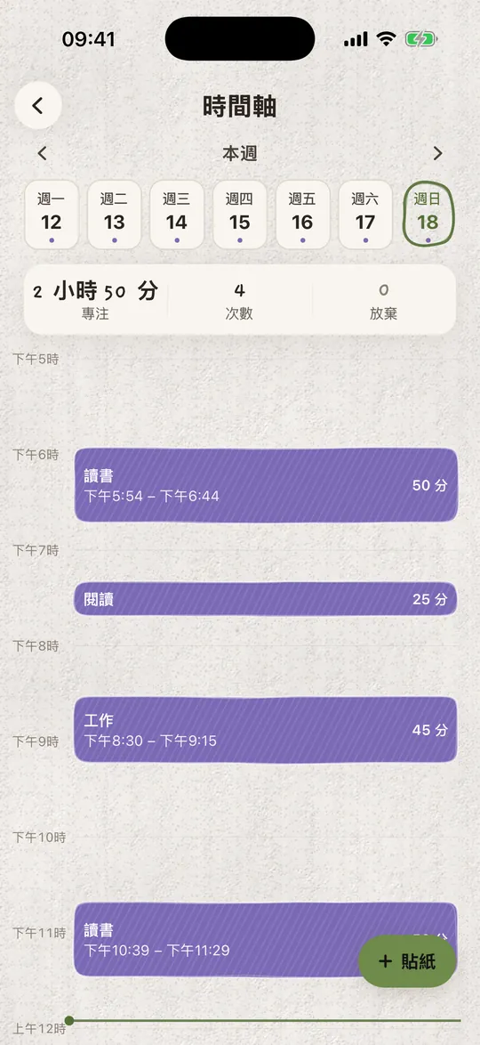 時間軸上有讀書、閱讀和工作的專注紀錄。